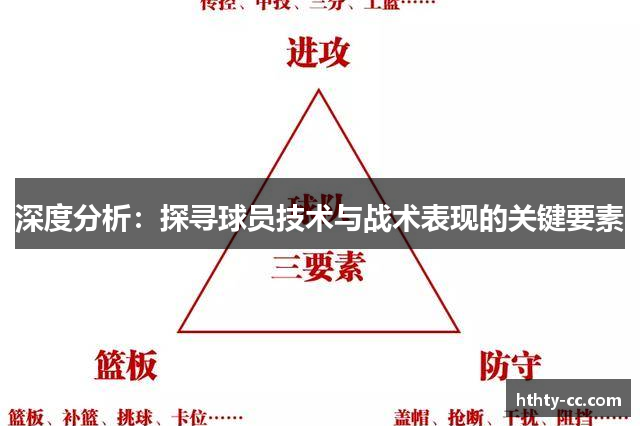 深度分析：探寻球员技术与战术表现的关键要素