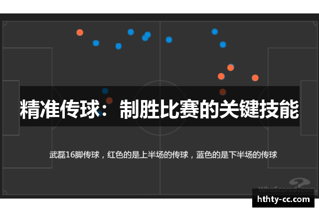 精准传球：制胜比赛的关键技能