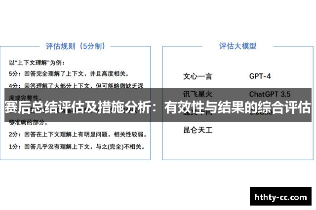 赛后总结评估及措施分析：有效性与结果的综合评估